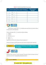 Mar 26, 2021 · materi latihan soal transformasi kelas 9 smp. Buku Siswa Matematika Kelas 9 Revisi 2018 Pages 151 200 Flip Pdf Download Fliphtml5