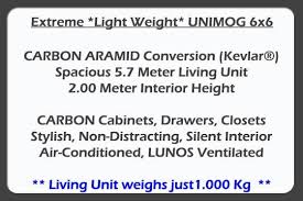 With symmetrical and equal loads the support forces also will be symmetrical and equal. Unimog 6x6 Carbon Aramid Expedition Truck Expedition Truck Brokers