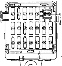 Why does my number 13 fuse keep blowing in the under ho fuse box. Zl 9340 96 Eclipse Driver Side Fuse Box Diagram Download Diagram