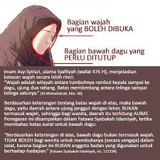 Inilah yang mereka bahas secara panjang lebar. Apakah Bawah Dagu Wanita Termasuk Aurat