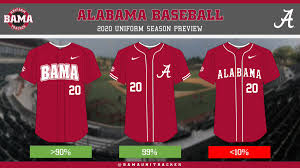 Owayo manufactures custom sublimated basketball jerseys and apparel of professional quality. 2020 Baseball Uniform Preview