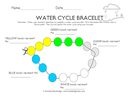 Water Cycle Bracelets Water Cycle Water Cycle Worksheet Water Cycle Diagram