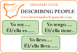 We hope this will help you to understand spanish better. Describing People How To Unlock Spanish