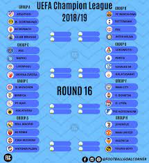 Here are the rules of the uefa champions league round of 16 draw: Uefa Champions League Is Back Predict Your Round 16 Team Uefa Champions League Champions League Dortmund