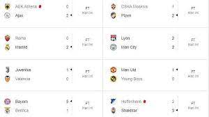 Hasil Liga Champion Tadi Malam Dan Dini Hari Tadi Lengkap Dengan Klasemen Liga Champions Tribun Jogja