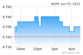 We transform lives, communities, and the society through our vision: Naim 5073 Naim Holdings Bhd Overview I3investor