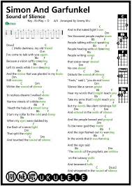 Sound Of Silence Ukulele Tab Ukulele Chords Songs Ukulele Tabs Ukulele Songs