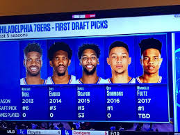 Height doesn't really matter, wingspan does. Joel Troel Embiid On Twitter According To Whatever Network This Is I Ve Never Played A Game In My Life Nerlens Neither I Guess I Can Be A Freaking Rookie Next Year Again Https T Co Aa271c590a