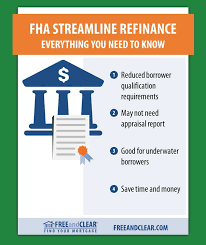 fha streamline refinance guide cash out refinance no