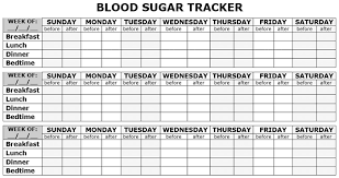 5 Free Printable Blood Sugar Log Templates