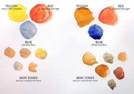 watercolor skin tone chart at getdrawings com free for