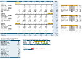 Gastronomie vorlagen kostenlos als download für alle, die es lieber mit excel tun. Excel Tool Zur Finanzplanung In Der Gastronomie Downloaden