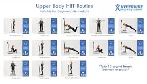 Upper Body Hiit Routine On The Hypervibe Performance Wbv