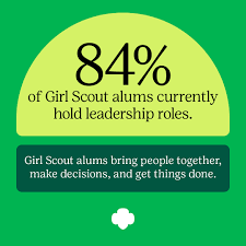 Adventures are a cinch with this cute zippered and cinched backpack! Girl Scouts Arizona Gsacpc Twitter