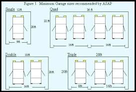 Single Garage Dimensions Uk Aashah Co
