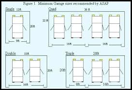 Single Garage Dimensions Uk Aashah Co