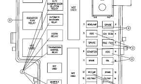 Mack truck wiring diagram free download. Diagram Peterbilt Trucks Fuse Box Wiring Diagram Full Version Hd Quality Wiring Diagram Ritualdiagrams Marcopoli It