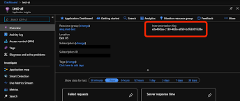 16 january 2017 posted in azure, logging, functions, serverless. Logging With Azure Application Insights Part 1 Spring Boot Akquinet Ag Blog