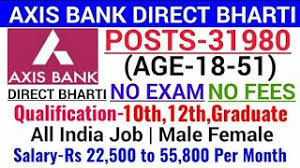 5/253 & 254 near partap talkies, amritsar road,punjab,143401 state: Axis Bank Jobs In Solapur Direct Vacancy 12th Pass Apply Now