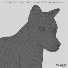 Fur Animation Wolf 3d Model Character Design 3d Model Animation