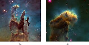 Star Formation Astronomy