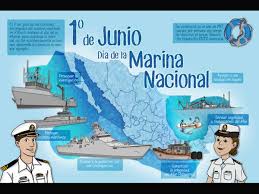 Del lunes 1 de junio al domingo 7 de junio de 2020. Por Que Se Celebra El 1 De Junio El Dia De La Marina Excelsior