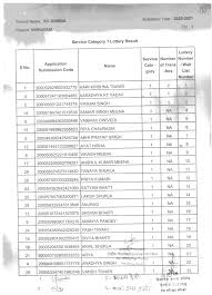 Similarly, offline registration for class 2 onwards (except class 11) is also closed. Home Kendriya Vidyalaya Gonda