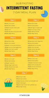 Pin On Healthy Meal Plans