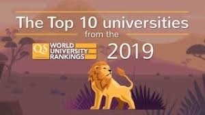Massachusetts institute of technology (mit). Top Universities In The World 2019 Top Universities