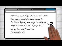 Secara bahasa berarti jalan atau metode, dan secara konseptual bermakna jalan kering di tengah laut merujuk kepada sebuah ayat dalam alquran: Hak Istimewa Orang Melayu Perkara 153 Youtube