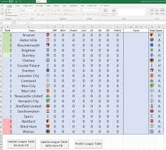 Summary results fixtures standings archive. 2019 2020 Premier League Interactive Table In Excel Soccer