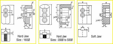 Cnc Lathe Chuck Gmt Hydraulic Power Chucks