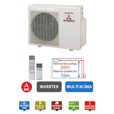 Sadece klima cihazları değil tüm elektrikli aletler enerji verimlilik sınıflarına ayrılmakta. En Ucuz Mitsubishi Scm 50 Zm S Inverter Multi Klima Dis Unite Fiyatlari