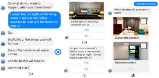 Download scientific diagram | pictorial/visual simile: Technologies Free Full Text Parlami A Multimodal Approach For Programming Intelligent Environments Html