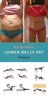 Pin On Keto Diet Weight Loss