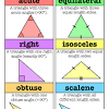 The homework covers revision exercises for grades 4. 3