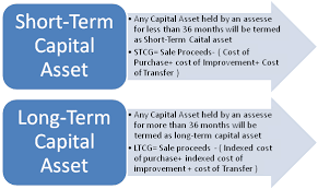 Gain can be short term capital gain and long term capital gain and it all depends upon the type of assets. How To Save Capital Gains Tax On Property Sale