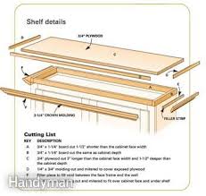 How To Add Shelves Above Kitchen Cabinets Above Kitchen Cabinets Kitchen Cabinet Crown Molding Cheap Kitchen Cabinets
