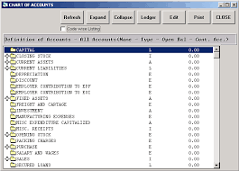 Hospitality Industry Software Chart Of Accounts Software