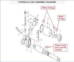 Check spelling or type a new query. Diy Floor Jack O Ring Rebuild