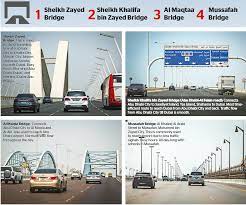 Checking your website's traffic isn't hard with the right tools. Abu Dhabi Toll System Residents Hope For Fewer Traffic Jams Accidents News Khaleej Times