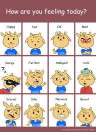 How does a emotions chart help your child? How Are You Feeling Chart Worksheets Teaching Resources Tpt