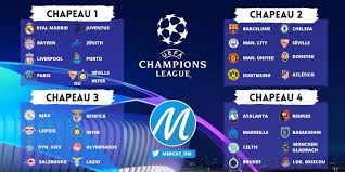 See more of ligues des champions 2020 on facebook. Mercat Om On Twitter Les Chapeaux Actuels De La Ligue Des Champions 2020 2021 L Om Figurera Dans Le Chapeau 4 Pour Vous Quels Seraient Les Meilleurs Et Les Pires Tirages Possibles