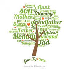 Download Family Tree For Free Family Tree With Pictures Family Tree Family Tree Images
