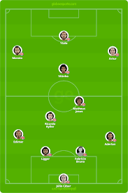 O time alvinegro derrotou o red bull bragantino o corinthians enfrenta o mirassol na semifinal em jogo único, no próximo fim de semana. Bragantino X Corinthians Veja Onde Assistir Escalacoes Desfalques E Arbitragem Campeonato Paulista Ge