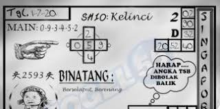 Pin Di Kamis