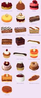 French Desserts French Desserts Desserts Food
