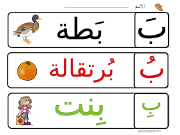 حرف الباء لرياض الاطفال Arabic Alphabet For Kids Arabic Alphabet Letters Arabic Lessons