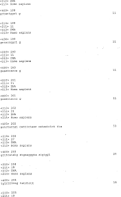 Naruto shippūden sezonul 1 episodul 203 este dublat sau subtitrat in limba romana. De60129043t2 Identification Of Genetic Determinants Of Polymorphic Cyp3a5 Expression Google Patents