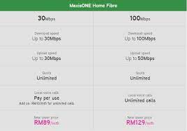 Bring home the greatest home upgrade for you and your family. Maxis Fibre Internet Latest Promotion Package And Application Portalmaxis Fibre Internet Online Registration Portal